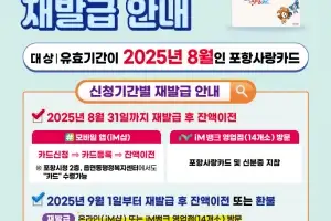 경북 포항시, 포항사랑카드 재발급 독려…“유효기간 확인하세요”