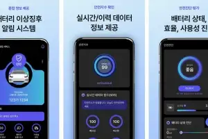 경북 포항시, 전기차 배터리 모니터링 체계 갖춘다…“화재 등 예방”