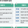‘갑질’ 강선우·‘표절’ 이진숙 공방… “소명 들어야” “부적격 인사”