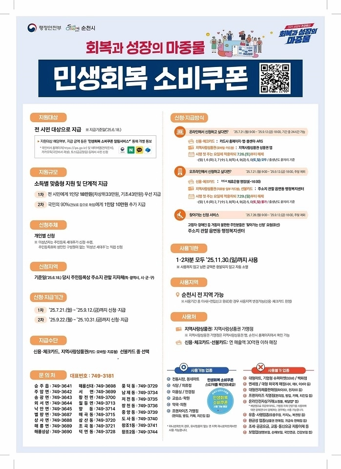 ‘민생회복 소비쿠폰’ 포스터