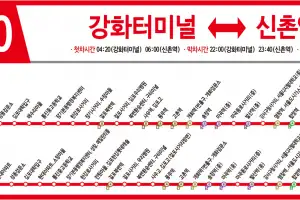 강화~신촌 유일 버스 2대 더 증차…출퇴근 배차 간격 15분