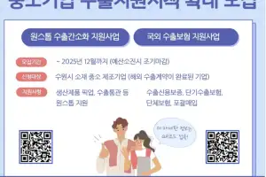 수원시, ‘美 관세 대응’ 수출 간소화 ·보험 중소기업 지원 20→100개