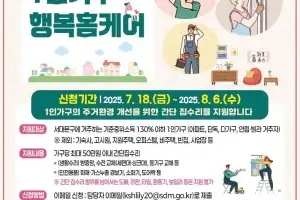 서대문구, 행복홈케어로 1인 가구 간단 집수리