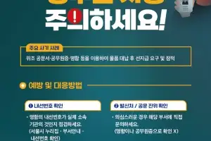 서울시, ‘공무원 사칭 물품 대리구매’ 피해주의보 발령
