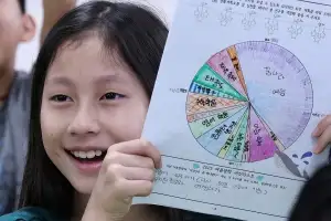 “여름방학 알차게 보내야지”