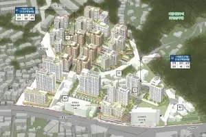 서울 종로구, 구기동 모아타운 797세대 계획 공개