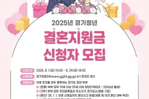경기도, 청년 신혼부부 2,650쌍에 100만 원 지원···부부 소득 8천만 원 이하