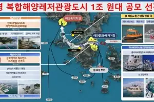 남해안 관광 날개 단다…통영 복합해양레저관광도시 공모 선정