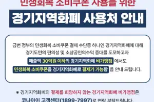 경기지역화폐 충전금, 연 매출 30억 이하 비가맹점에서도 사용 가능
