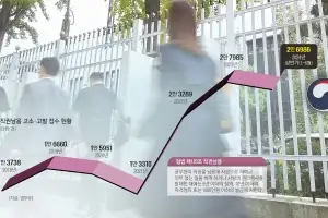 직권남용죄·당직제 개선 예고… 공직사회 “이번에는 꼭” 기대