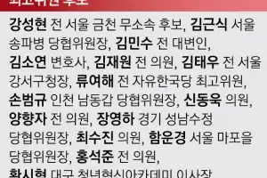 혁신 경쟁 희미해진 ‘국힘 전대’… ‘후보 감별사’ 전한길 두고 충돌