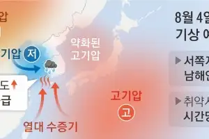 오늘 밤 ‘괴물폭우’ 다시 온다… “새 농기계 이제 왔는데” 수해 지역 주민 한숨