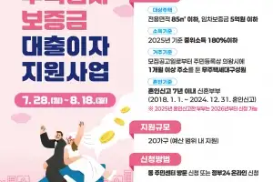 의왕시, 신혼부부 임차보증금 대출이자 지원···연 최대 130만 원