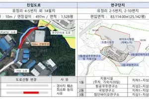 세종대, AI 국가 전략산업과 이공계 인재 양성 위한 초대형 프로젝트 본격화