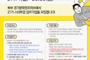‘창업 부담은 줄이고, 성장 기회는 키운다’···경콘진, 북부 문화창조허브 입주기업 모집