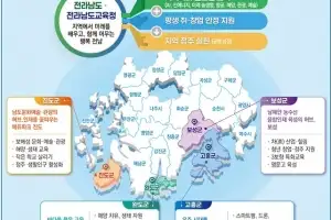 고흥·보성·완도·진도 4개 군 교육발전특구 시범지역 추가 지정