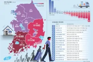 [서울신문·삼성 공동 캠페인] “고물가·극심한 경쟁에 지친다” vs “질 낮은 일자리 내몰리게 돼”