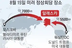 트럼프·푸틴 ‘알래스카 담판’… 옛 러시아 영토서 ‘종전 승부수’