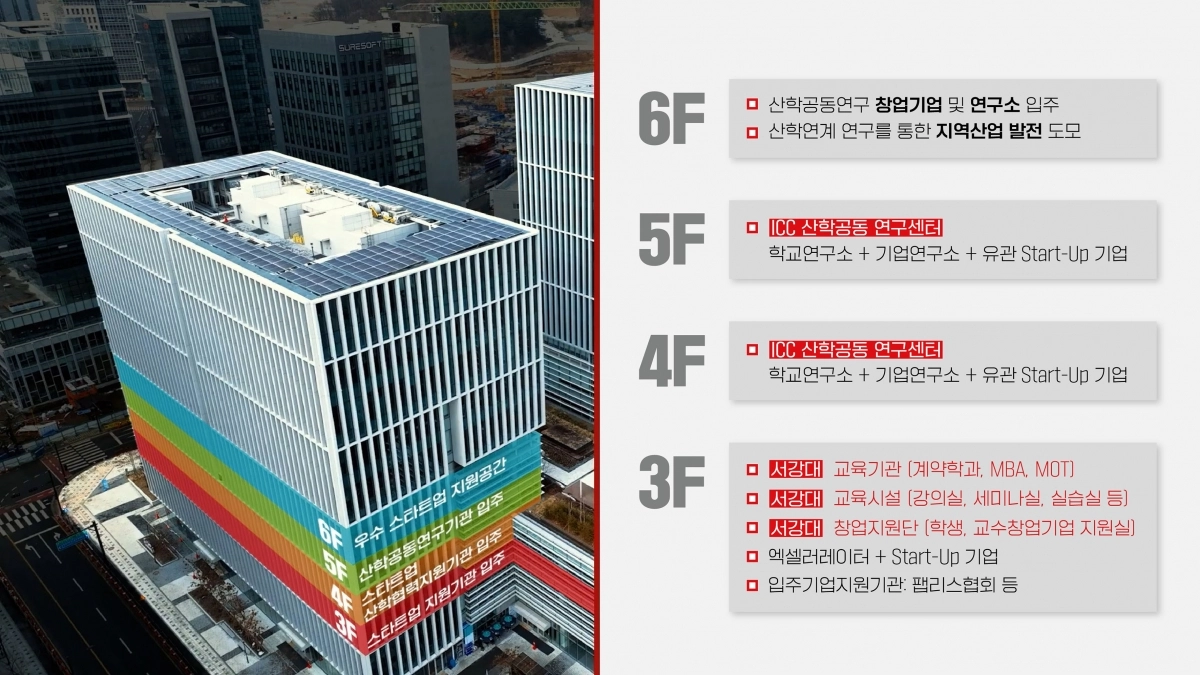 서강-판교디지털혁신캠퍼스 전경