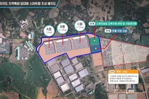 제주도, 지역특화 임대형 스마트팜 조성 속도