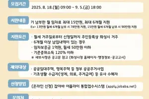 화성시, 청년 월세 지원 사업 신청자 모집···최대 90만 원 지원