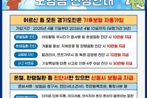 경기 기후보험, 시행 4개월여 만에 2358건 지급···취약계층 비율 ‘82%’