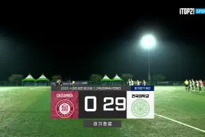 “이거 진짜예요?”…‘29 대 0’ 충격 점수 나온 대학축구, 무슨 일
