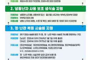 “아이 낳고 키우기 좋은 강북구”…난임 부부에 시술비 지원