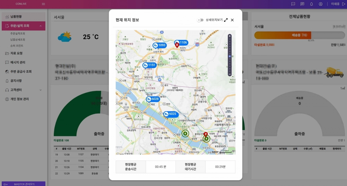 유진기업이 출시한 레미콘 통합 디지털 플랫폼 ‘콘라이브’(ConLive) PC 구동 화면. 유진기업 제공