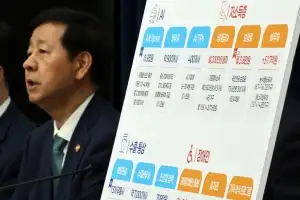 [사설] 빚내서 예산… 구조개혁·규제 완화해야 “빌린 씨앗” 결실