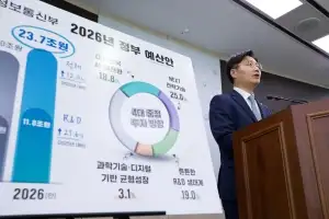 과기정통부 내년 예산안 23조7000억원…반도체·AI에 쏟아붓는다
