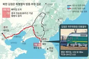 김정은 오늘 中도착…북중러 톈안먼 연대