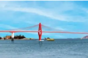 태안군민 염원 담아 “가로림만 해상교량 건립해야”