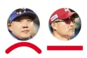 계약 만료 앞둔 KBO 감독들 표정