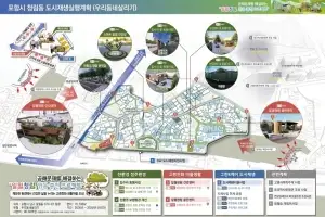 경북 포항시, 청림·일월동 도시재생 추진…‘90억원 투입’