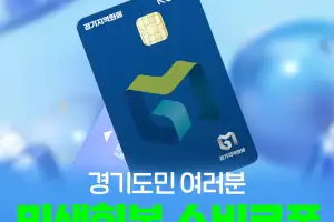 경기도, 민생회복 소비쿠폰 1차 1.4%(18만 명) 미신청