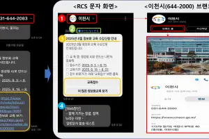 이천시, ‘스미싱 피해 막아 신뢰도↑’···‘문자 안심마크’ 서비스 개시