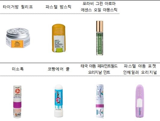 국내에 유통 중인 허브 오일 제품 중 리모넨과 리날룰이 검출된 제품. 사진 한국소비자원