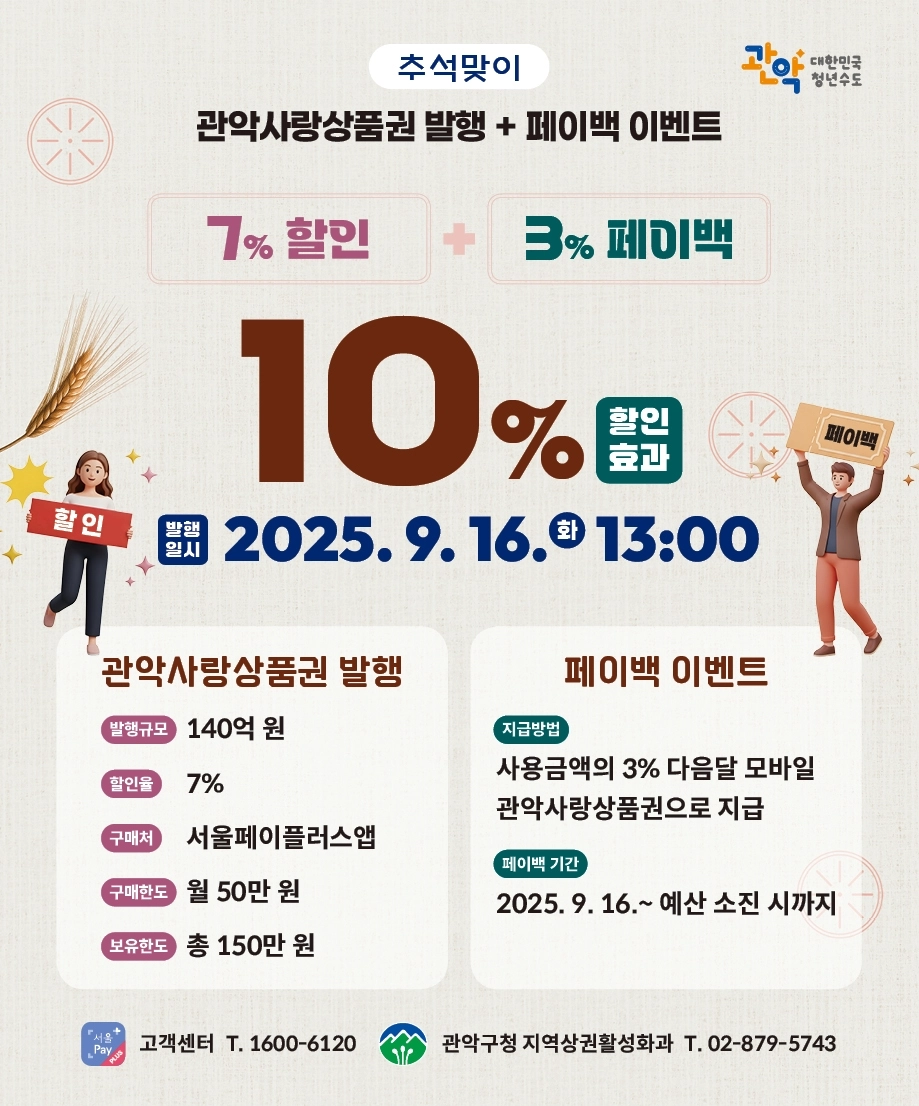 추석맞이 ‘관악사랑상품권’