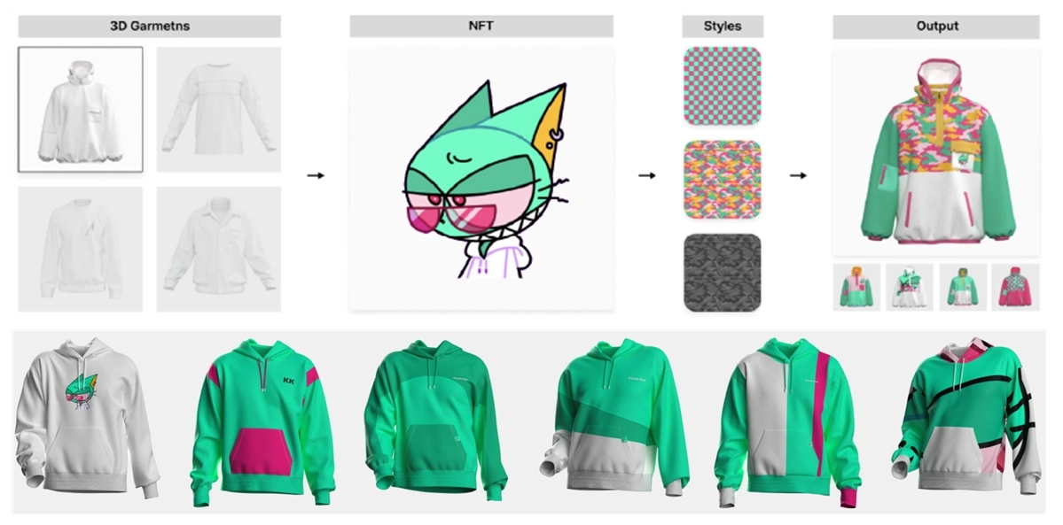 ‘드레스디오’(DRESSdio) 커스텀 후드티 사례. 레드팬츠재단 제공