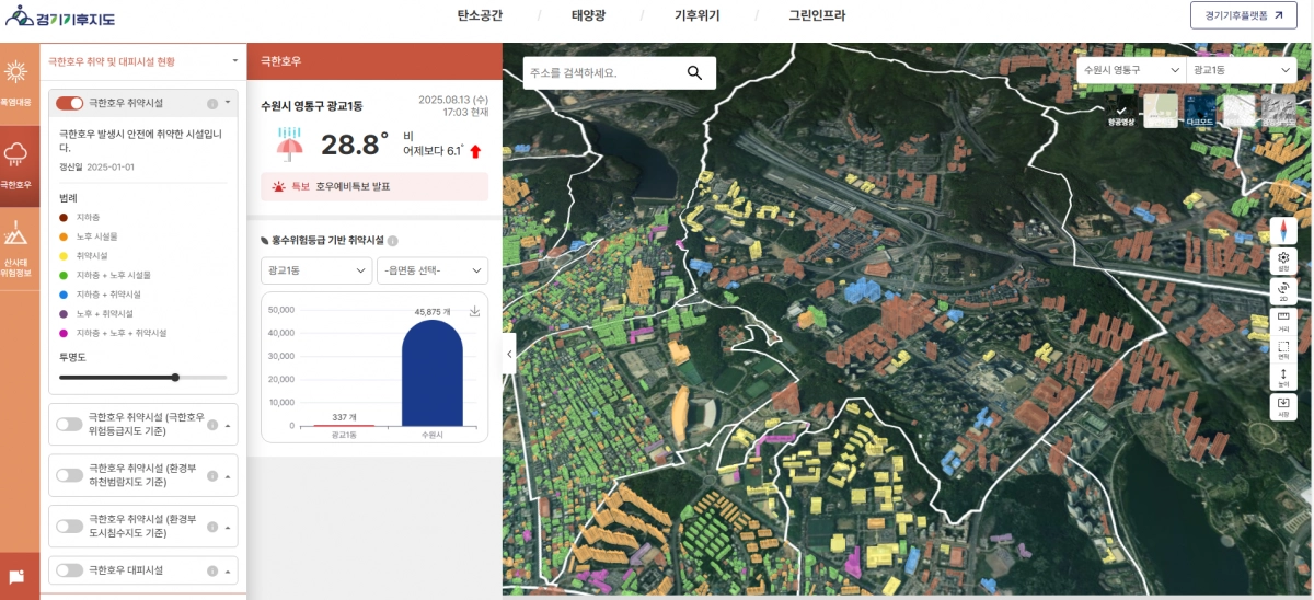 경기 기후플랫폼(극한호우) 캡처. 경기도 제공