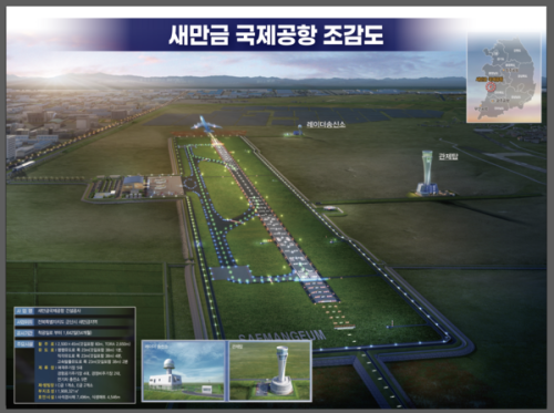 2028년 준공 예정인 새만금국제공항(신공항) 조감도. 전북도 제공