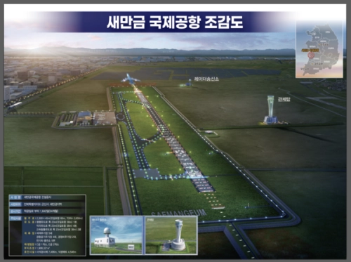 2028년 준공 예정인 새만금국제공항(신공항) 조감도. 전북도 제공