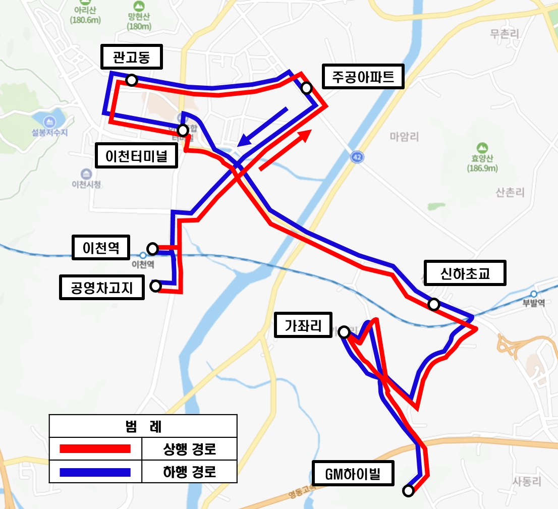 이천시 대월부발권역 221번 시내버스 노선도