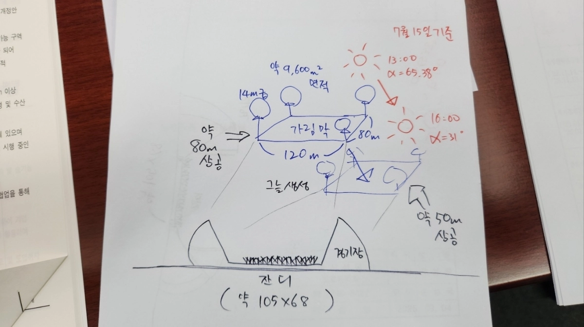 문성호 서울시의원이 설명을 돕기 위해 직접 간단히 스케치한 구상도