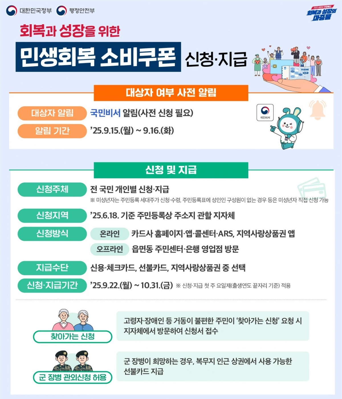 행정안전부 제공