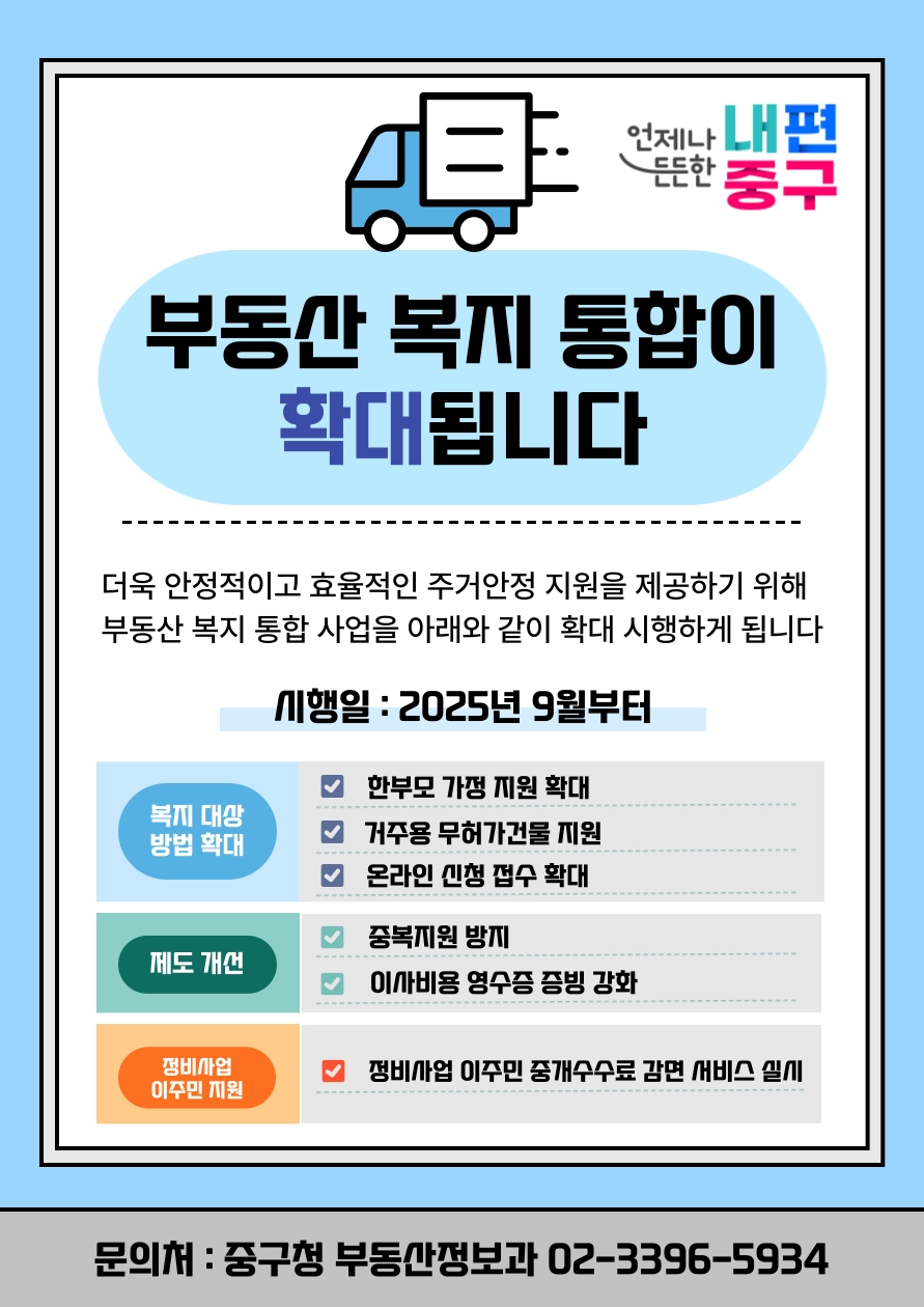 중구, 부동산 복지 통합 확대