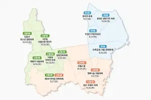 양천구, ‘14동 14색’…우리동네 마을축제 열려