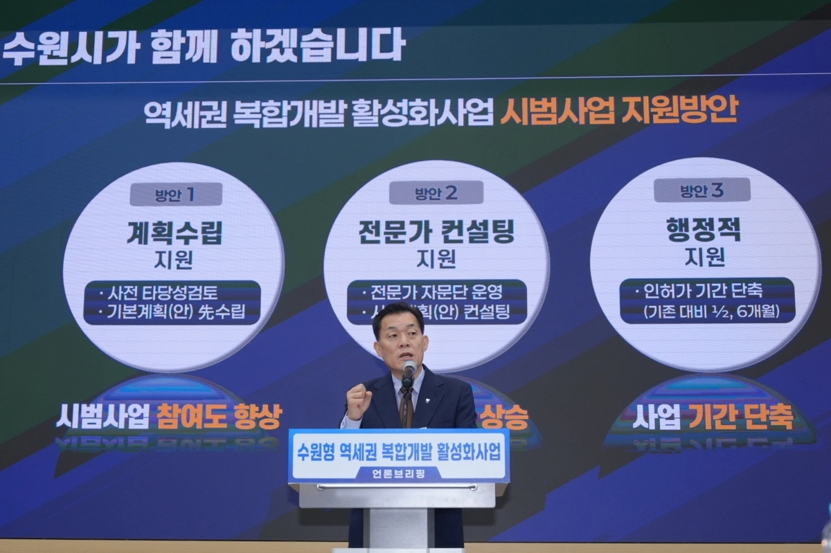 17일 시청 브리핑룸에서 이재준 수원시장이 ‘수원형 역세권 복합개발 활성화 방안’을 발표하고 있다. (수원시 제공)