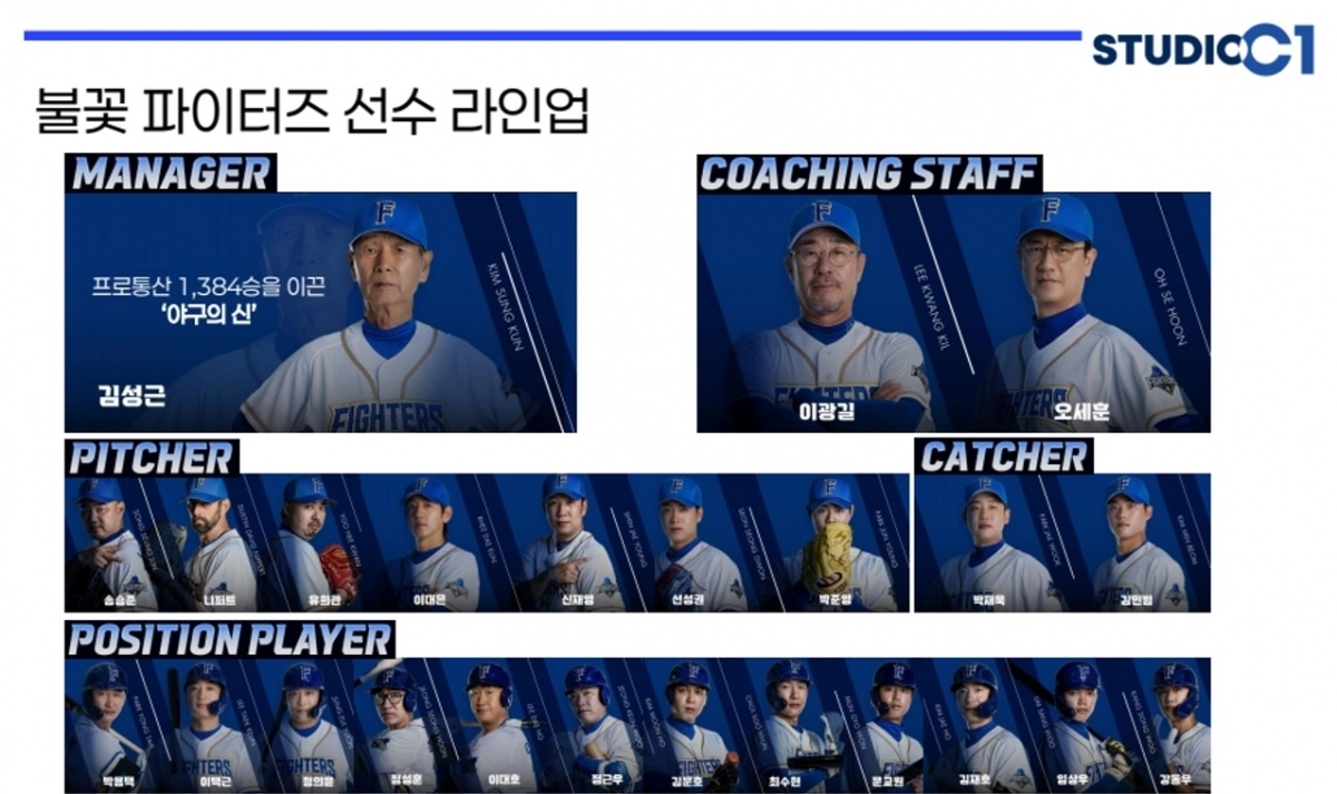 대전에서 첫 홈경기를 갖는 불꽃 파이터스 선수단. 대전시 제공